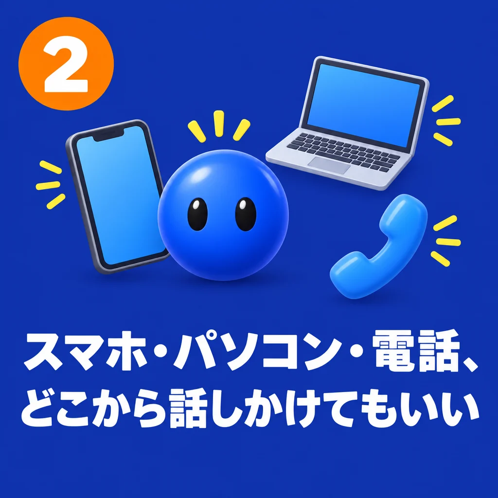2 スマホ・パソコン・電話、どこから話しかけてもいい