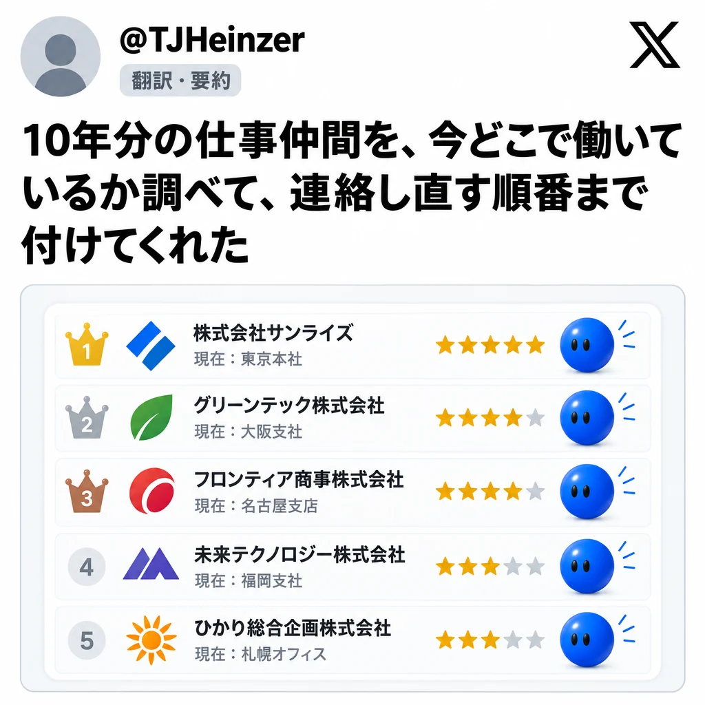 @TJHeinzer：10年分の仕事仲間の今の勤め先を調べ、連絡し直す順番を付けた