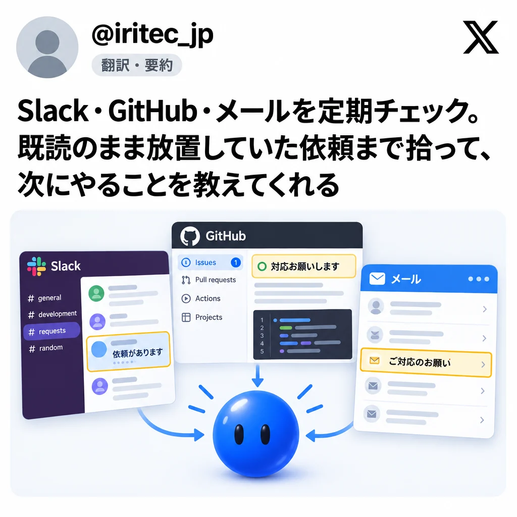 @iritec_jp：Slack・GitHub・メールを定期チェックし、既読放置の依頼を拾って次にやることを教えてくれる
